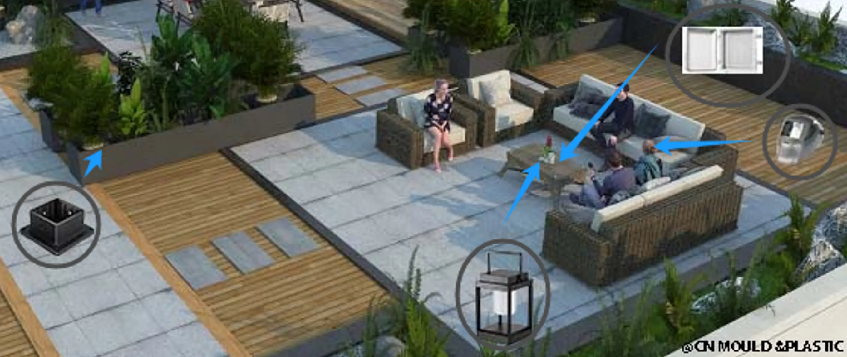 Overmodning til udendørs