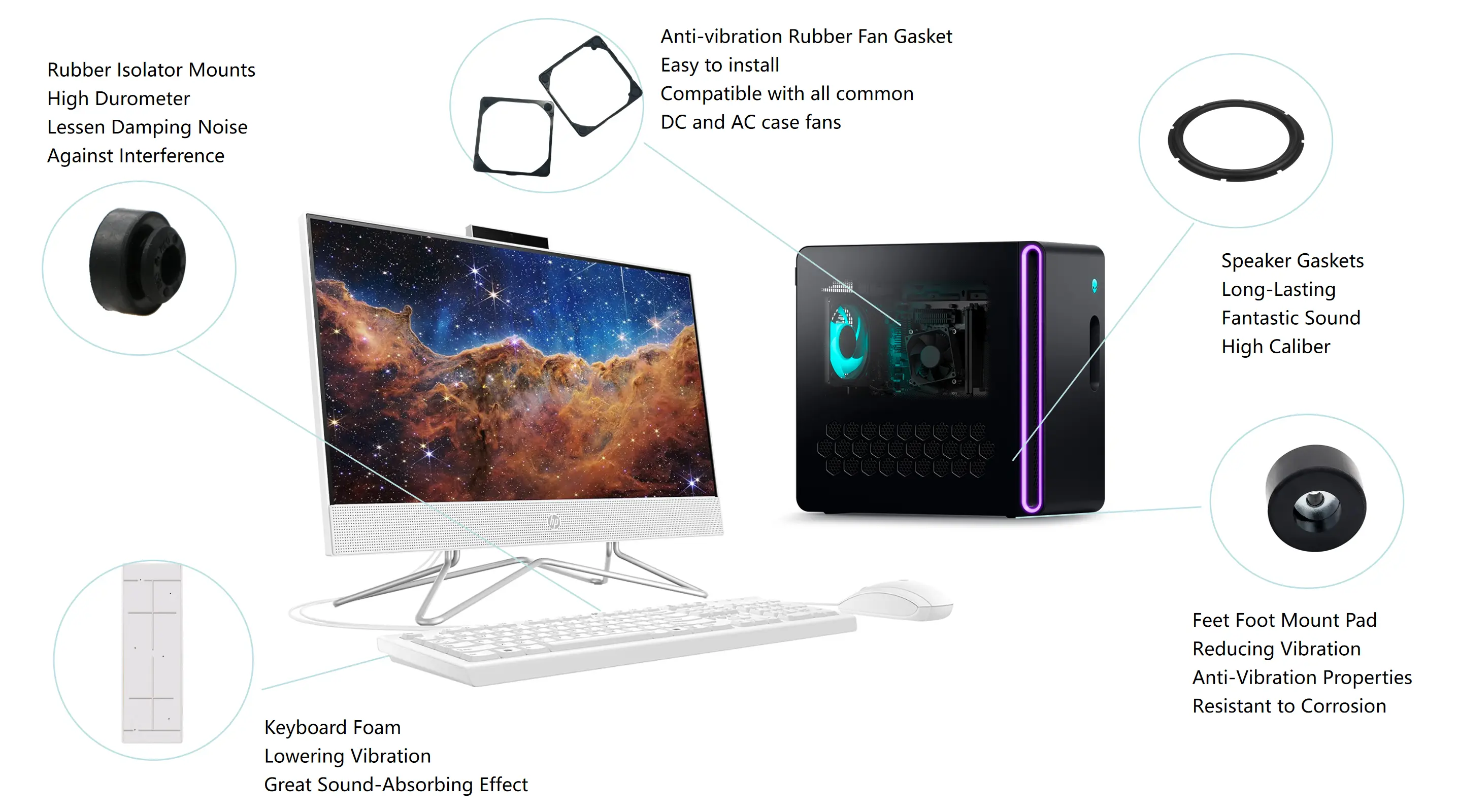 Overmolding til PC & Server & Telefonen