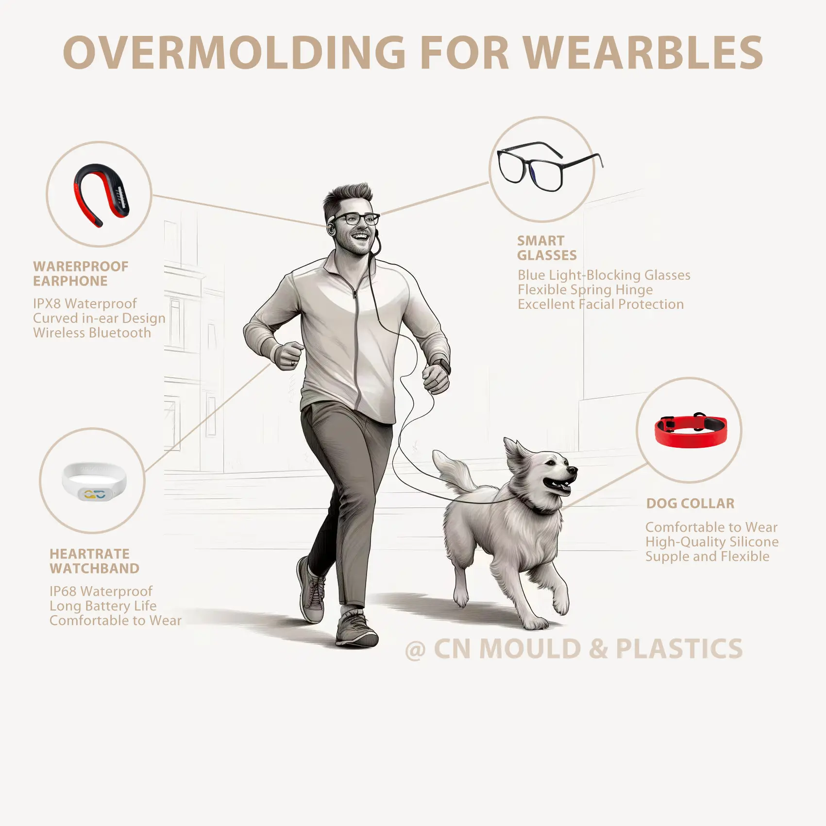 Overmodning til slid