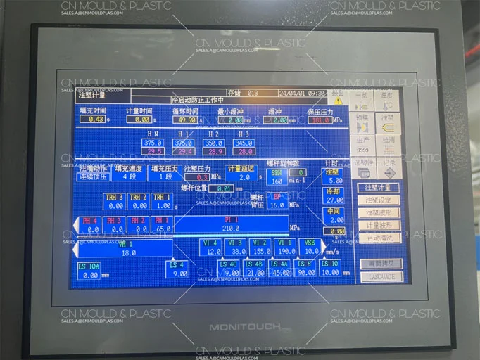 Indførelse af almindeligt anvendte produktions nøgleindikatorer