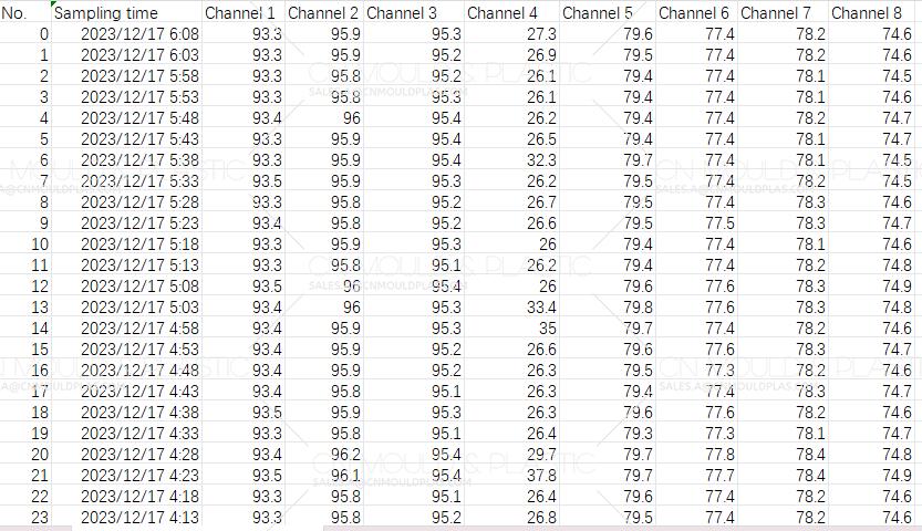 Injection_technology.jpg Injection_technology.jpg